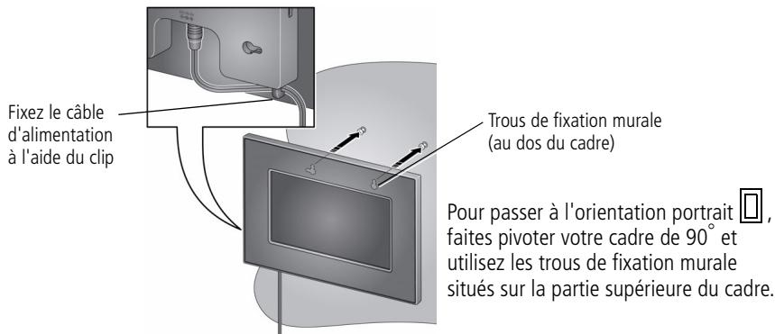 KODAK P820 - Fixation du cadre au mur - 1