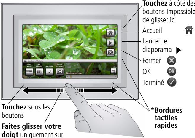 KODAK P820 - Astuces sur les contrôles tactiles - 1