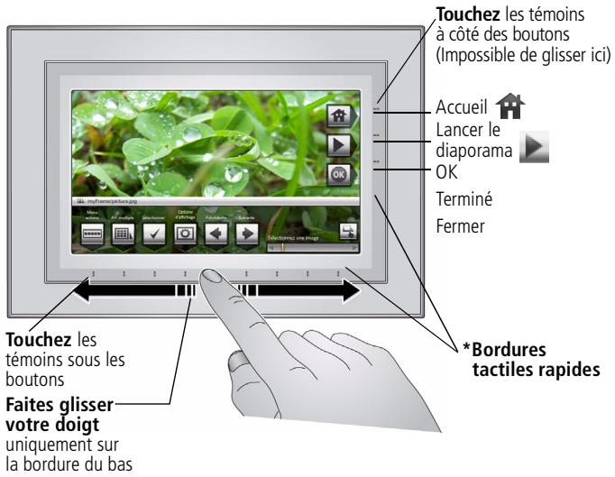 KODAK W820 - Astuces sur les contrôles tactiles - 1