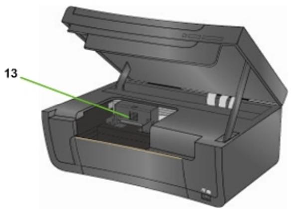 KODAK ESP3 - Principaux composants - 4