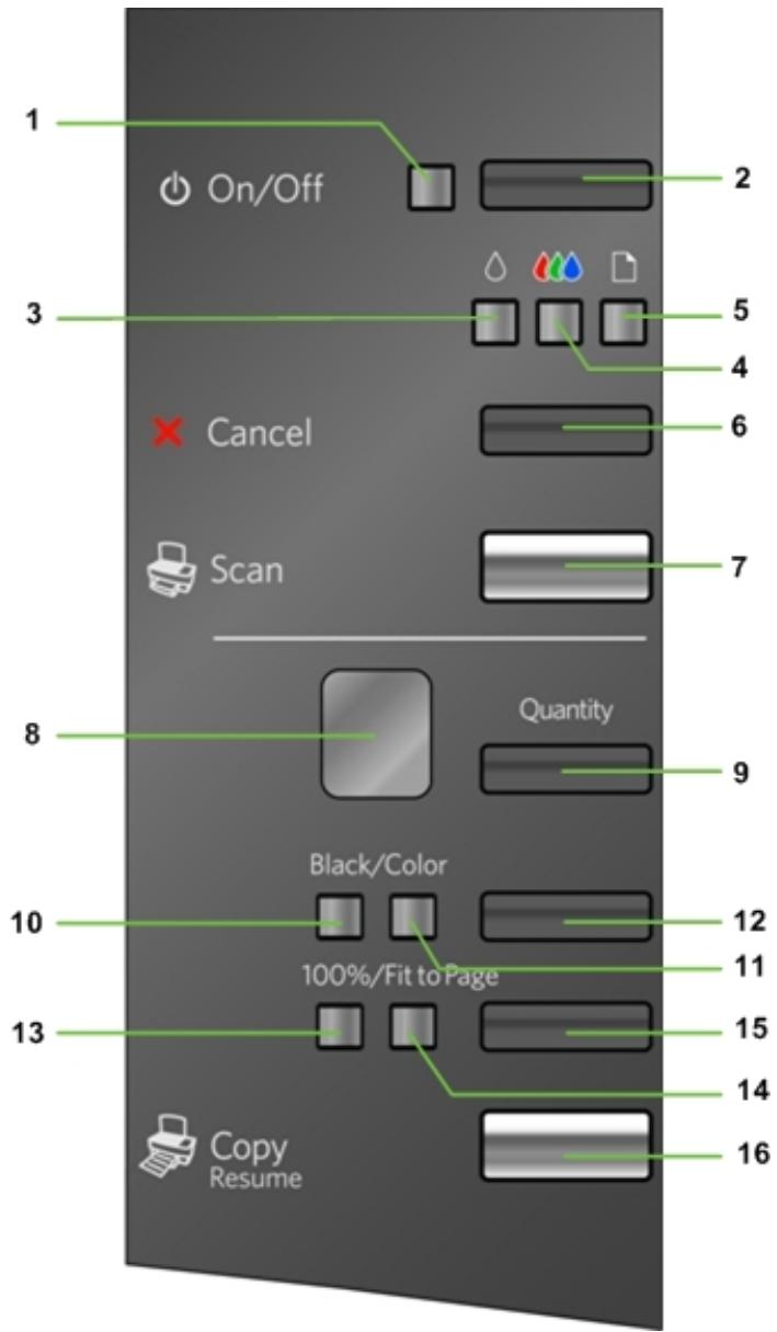 KODAK ESP3 - Cartes mémoire prises en charge - 1
