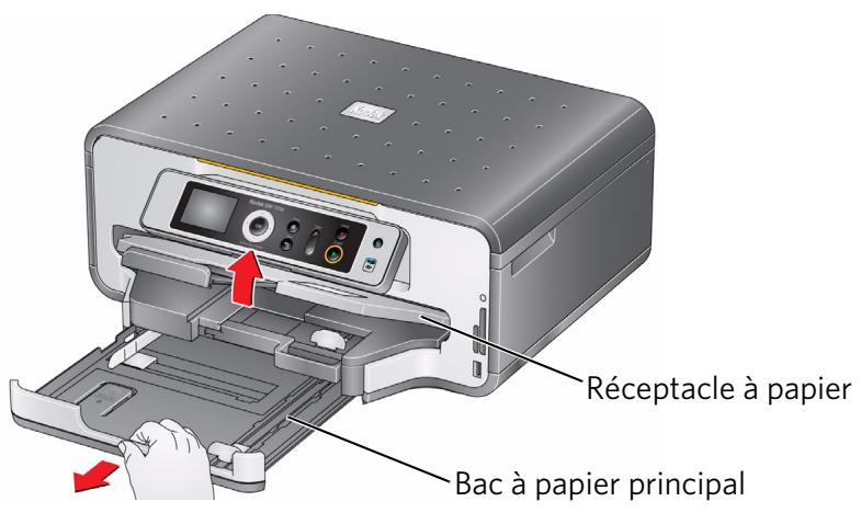 KODAK ESP7200 - Chargement d'enveloppes - 1