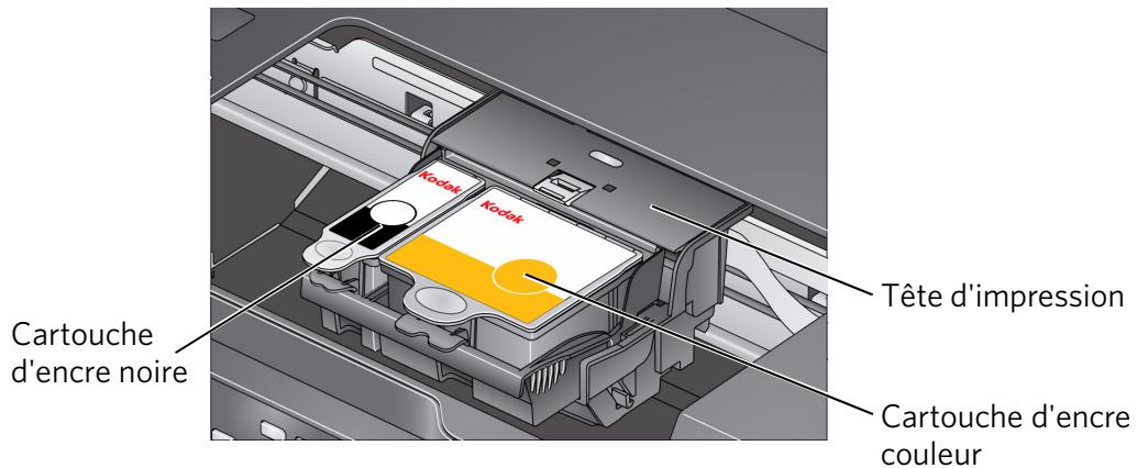 KODAK ESP7200 - Remplacement des cartouches d'encre - 2