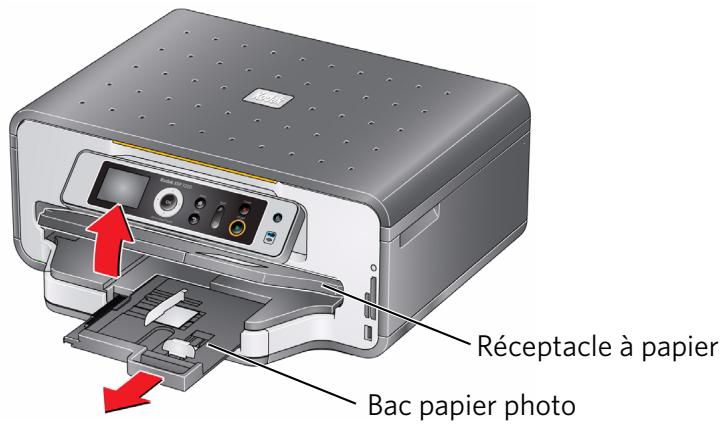 KODAK ESP7200 - Chargement du bac à papier photo - 1