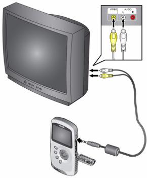 KODAK PLAYSPORT ZX3 - Visualisation sur un téléviseur - 2