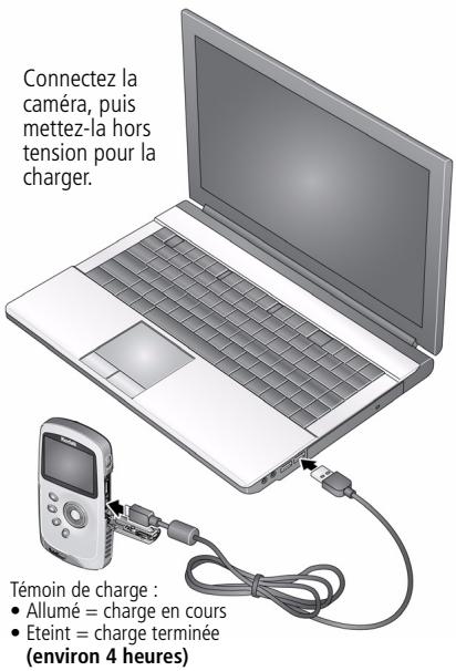 KODAK PLAYSPORT ZX3 - Charge via un chargeur externe ou un port USB - 2
