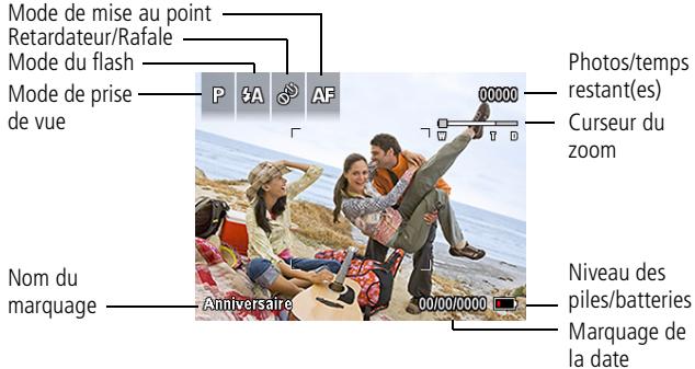 KODAK Z981 - Présentation des iconônes de prise de vue - 1