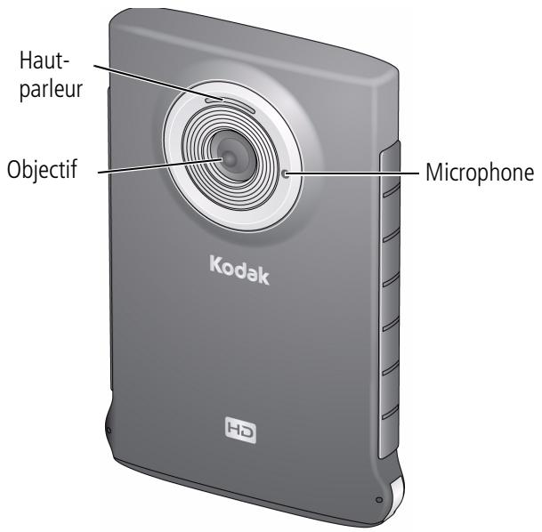 KODAK ZM2 - 1