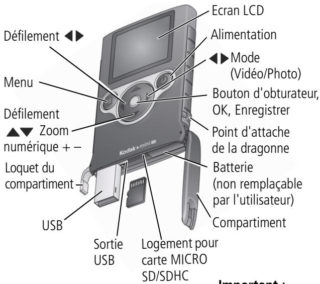 KODAK ZM2 - 3