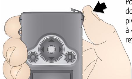 KODAK ZM2 - 4