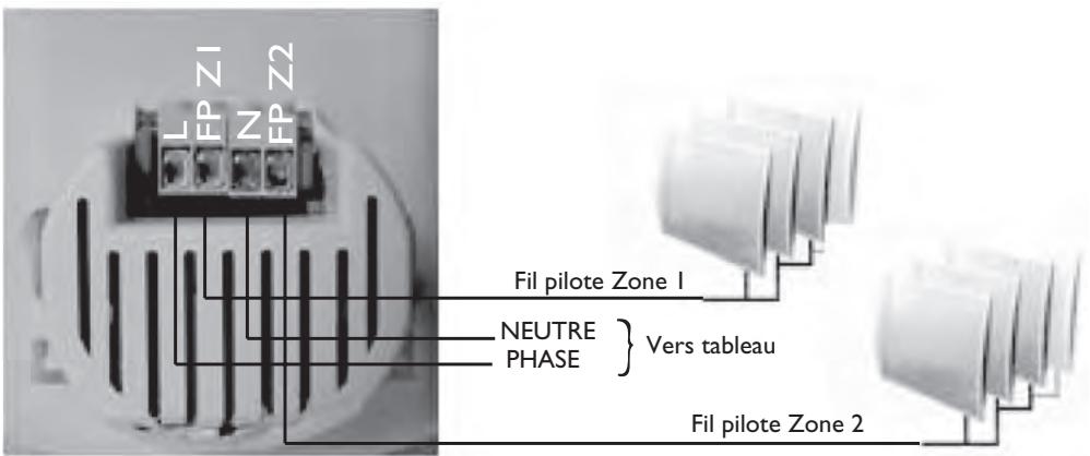 ATLANTIC BOITIER MURAL FIL PILOTE - III/ Schéma de câblage - 1