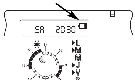 ATLANTIC BOITIER MURAL FIL PILOTE - Entretien - 1