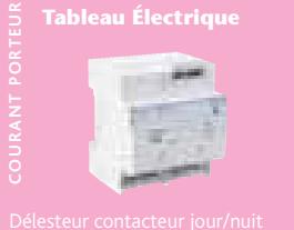 ATLANTIC PACK PILOT - Gestionnaire d'énergie pour 1 ou 2 zones de chauffage - 16