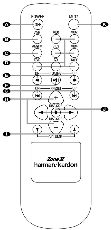 HARMAN KARDON AVR 630 - Déballage - 6