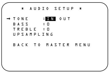 HARMAN KARDON AVR 630 - Menu Audio Setup - 1