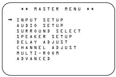 HARMAN KARDON AVR 630 - Utiliser l'affichage sur écran - 1