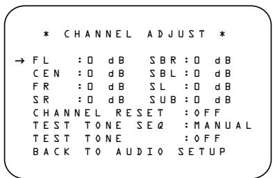 HARMAN KARDON AVR 7300 - Utilisation de la fonction EzSet - 1