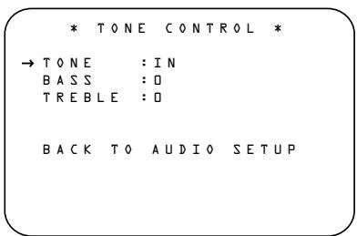 HARMAN KARDON AVR 7300 - Commandes de tonalité - 1