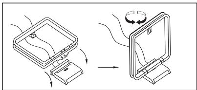HARMAN KARDON AVR 7300 - Branchement des appareils audio - 1