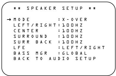 HARMAN KARDON AVR 7300 - Notas : - 2