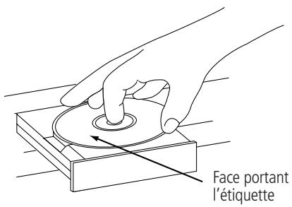 HARMAN KARDON CDR 20 - Terminologie CDR et messages affichés - 1