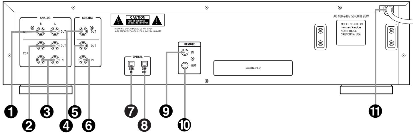 HARMAN KARDON CDR 20 - 12 - 2