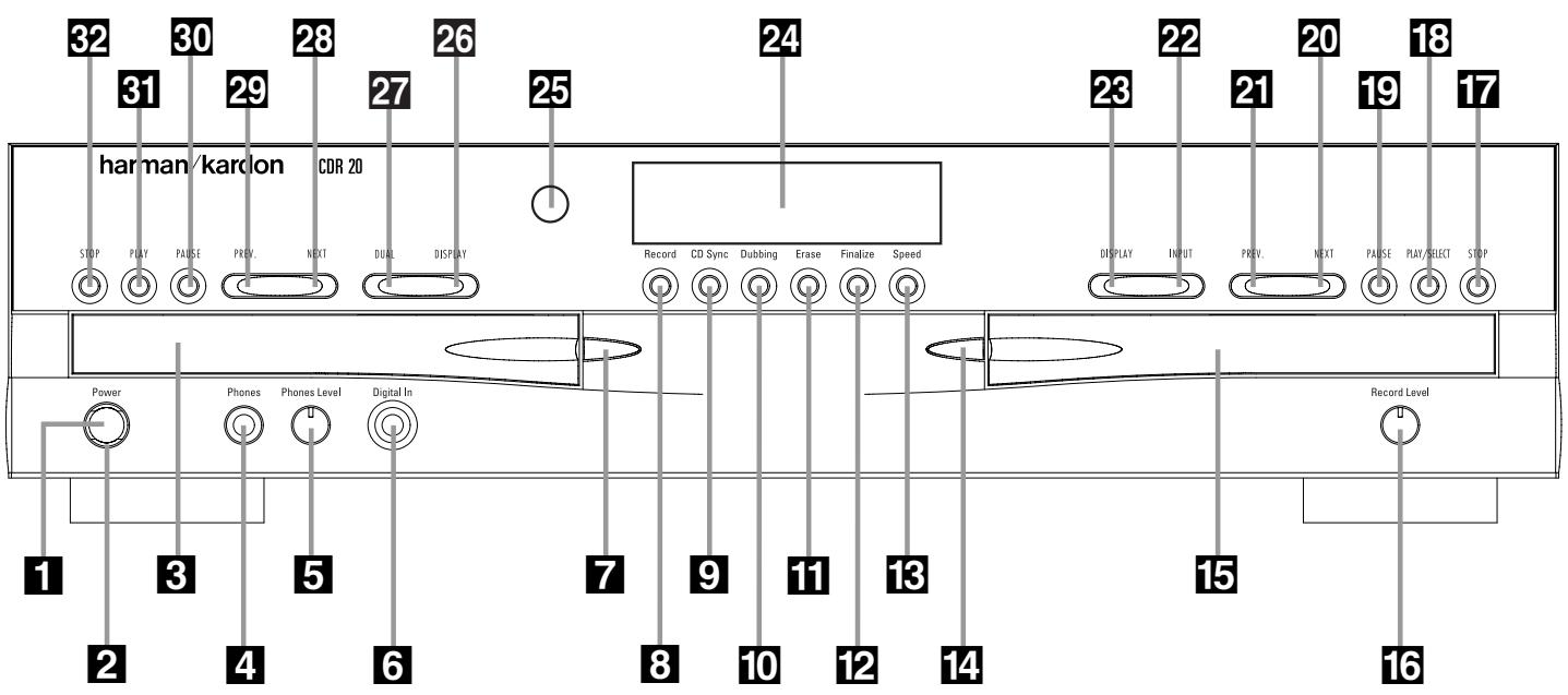 HARMAN KARDON CDR 20 - Déballage - 1