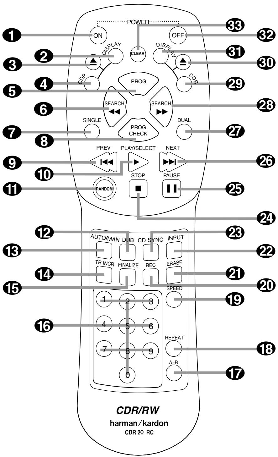 HARMAN KARDON CDR 20 - 12 - 3