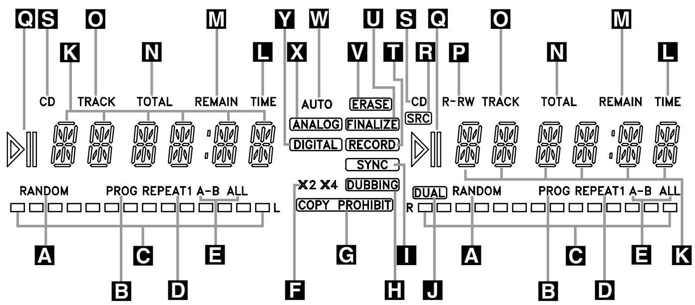 HARMAN KARDON CDR 20 - 12 - 1
