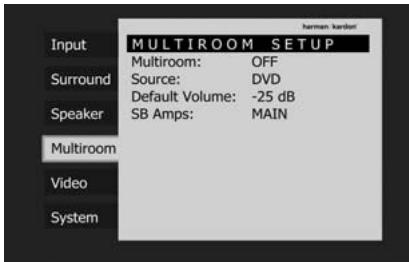 HARMAN KARDON CINESPECIAL 29-11 - Installation - 1