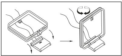 HARMAN KARDON CINESPECIAL 29-7 - Connexions d'entrée numérique et analogique - 1