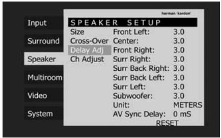 HARMAN KARDON CINESPECIAL 29-7 - Temporisation - 1