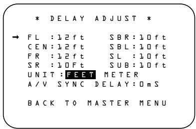 HARMAN KARDON DPR 2005 - Réglages Mode Nuit (Night) - 1