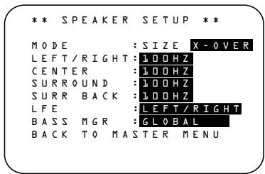 HARMAN KARDON DPR 2005 - Notas : - 2
