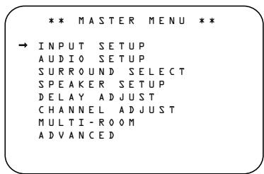 HARMAN KARDON DPR 2005 - Utiliser l'affichage sur écran - 1