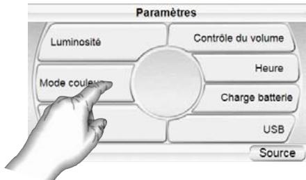 HARMAN KARDON GPS-410 [GPS-410EU] - Luminosite - 1