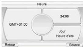 HARMAN KARDON GPS-410 [GPS-410EU] - Mixeur de volume - 2