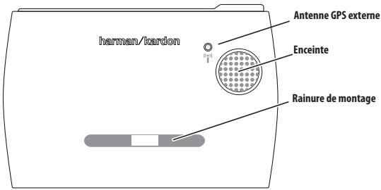 HARMAN KARDON GPS-410 [GPS-410EU] - Commandes et fonctions - 2