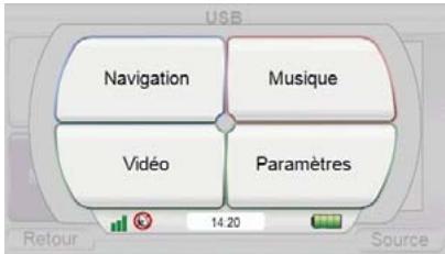 HARMAN KARDON GPS-410 [GPS-410EU] - L'écran Source - 1