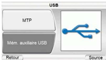 HARMAN KARDON GPS-410 [GPS-410EU] - Chargement des medias sur votre carte SD - 1