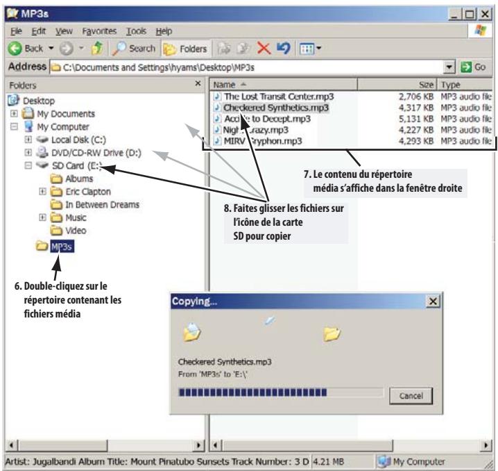 HARMAN KARDON GPS-410 [GPS-410EU] - TRANFERT DE FICHIERS VERS LE GPS-410/510 EN MODE USB MASS STORAGE : - 1