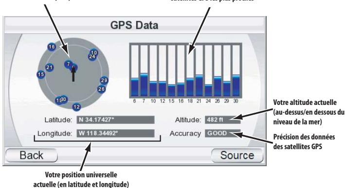 HARMAN KARDON GPS-410 [GPS-410EU] - Modification des paramètres de navigation - 3