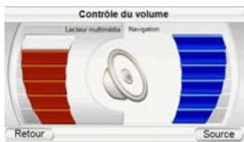 HARMAN KARDON GPS-410 [GPS-410EU] - Mixeur de volume - 1