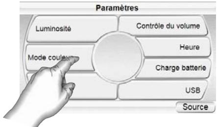HARMAN KARDON GPS-500 [GPS-500WE] - Luminosité - 1
