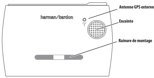 HARMAN KARDON GPS-500 [GPS-500WE] - Commandes et fonctions - 2