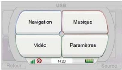 HARMAN KARDON GPS-500 [GPS-500WE] - L'écran Source - 1