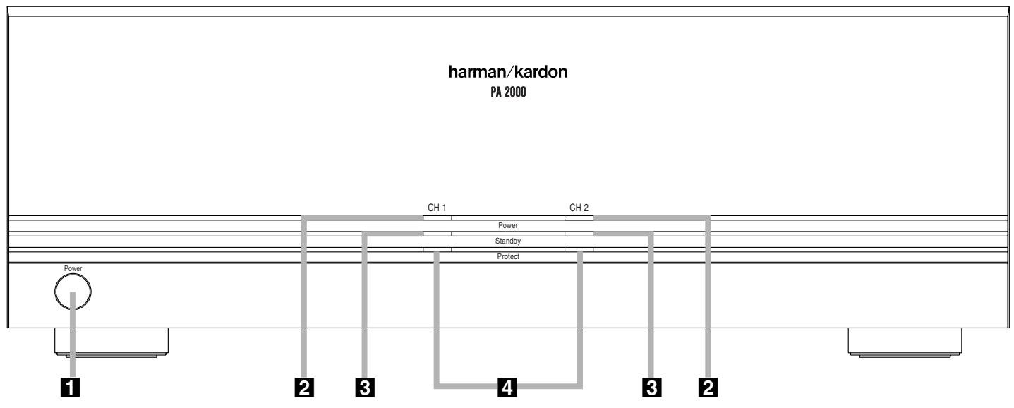 HARMAN KARDON PA 2000 - Déballage à la livraison et Installation - 1
