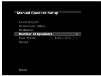 HARMAN KARDON AVR 255 - Nombre d'haut-parleurs - 1