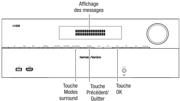 HARMAN KARDON AVR 365 - Mise à niveau du logiciel réseau - 1