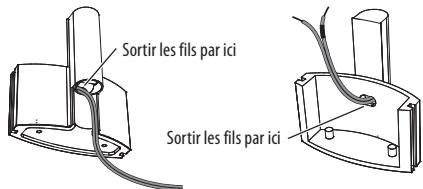 HARMAN KARDON BDS 5 - Montage mural enceintes satellites de BDS 800 et BDS 400 - 5